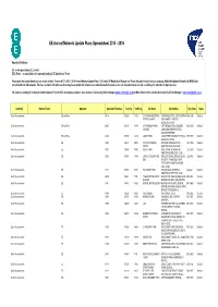 Mobile-Phone-Operators-EE.Pdf