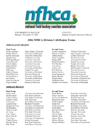 2006 NFHCA Division I All-Region Teams