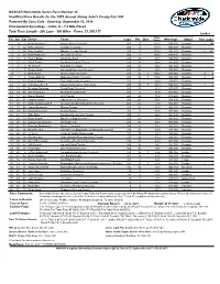 NASCAR Nationwide Series Race Number 26 Unofficial Race Results
