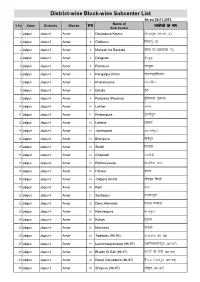 Sub Center List