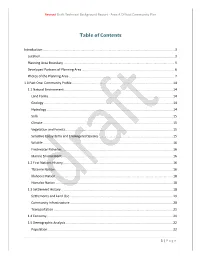 Table of Contents