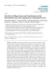 The Effect of Tillage System and Crop Rotation on Soil Microbial Diversity and Composition in a Subtropical Acrisol