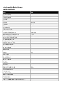 Dr. Duke's Phytochemical and Ethnobotanical Databases List of Chemicals for Antibacterial