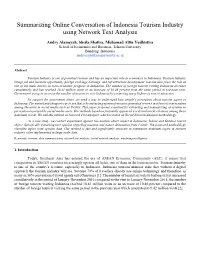 Summarizing Online Conversation of Indonesia Tourism Industry Using Network Text Analysis