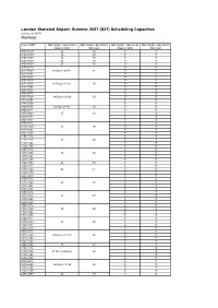S21) Scheduling Capacities (All Times in GMT) Runway