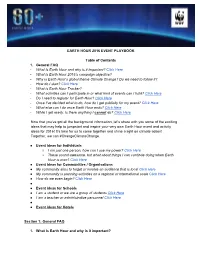 EARTH HOUR 2016 EVENT PLAYBOOK Table of Contents 1