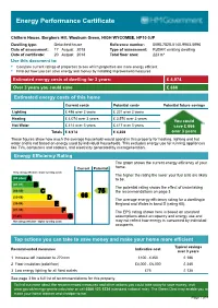 Energy Performance Certificate
