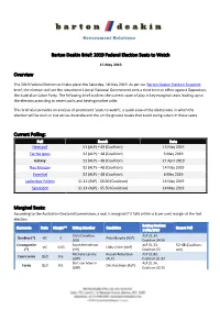 2019 Federal Election Seats to Watch Overview Current Polling