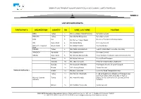 BSEC-URTA Document Template