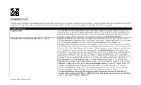 Ingredient List