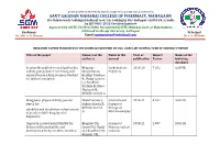 SANT GAJANAN MAHARAJ COLLEGE of PHARMACY, MAHAGAON Site Chinchewadi, Gadhinglaj-Halkarni Road, Tal: Gadhinglaj, Dist: Kolhapur-416503 (M