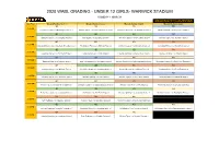 2020 Wabl Grading