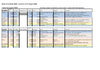 Quick Ferry Guide 2020 - Correct As at 27 August 2020