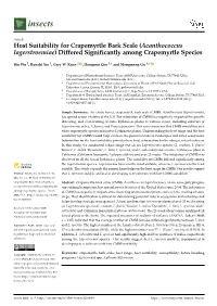 Host Suitability for Crapemyrtle Bark Scale (Acanthococcus Lagerstroemiae) Differed Significantly Among Crapemyrtle Species