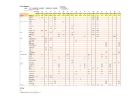 2760-Version Du 01-09-2020 V2.Xlsx