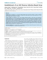 Establishment of an AAV Reverse Infection-Based Array