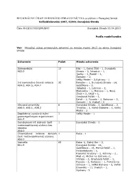 201703-Mesiac Marec 2017