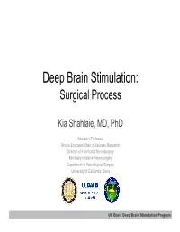 Deep Brain Stimulation: Surgical Process