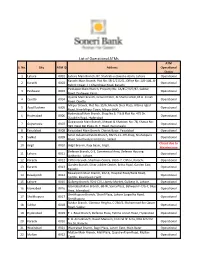 List of Operational Atms ATM S