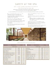 SAFETY at the SPA WHAT to EXPECT DURING YOUR MIRAVAL SPA EXPERIENCE Life in Balance Spa Hours 9Am - 9Pm Safety Protocols Will Be Strongly Enforced