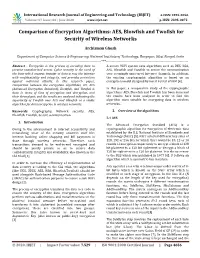 AES, Blowfish and Twofish for Security of Wireless Networks