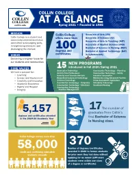 5,157 at a Glance