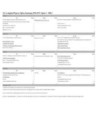 BS in Applied Physics (Optics Emphasis)