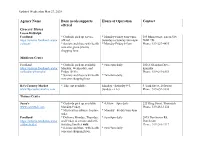Agency Name Basic Needs Supports Offered Hours of Operation Contact