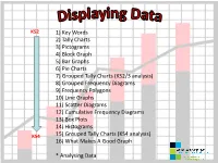 1) Key Words 2) Tally Charts 3) Pictograms 4) Block Graph 5) Bar