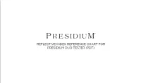 Reflective Index Reference Chart