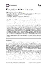 Diamagnetism of Bulk Graphite Revised