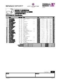 SILVERSTONE FORMULA RENAULT 3.5 SERIES COLLECTIVE TEST 1 Classification