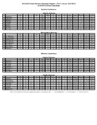 2014-2015 Game Release Standings Reports - Part 1, Run on 12/31/2014 2014-2015 Division Standings