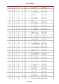 Vas Shortcode Pricing