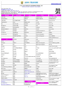 2 in 1 Electroplate Tempered Model List Iphone Samsung