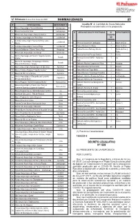 27 Normas Legales Decreto Legislativo Nº 1508