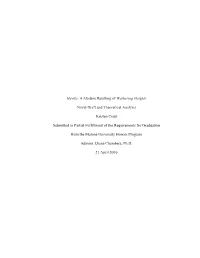 Hawke: a Modern Retelling of Wuthering Heights Novel Draft and Theoretical Analysis Kristen Csuti Submitted in Partial Fulfillme