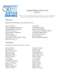 2020-2021 Annual Report Preview