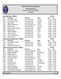 Board's Information Technology System Parole Hearing Schedule Between 11/01/2021 and 11/30/2021 All Institutions