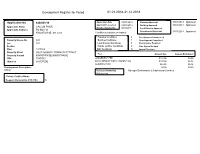 Development Register for Period 01.01.2018-31.12.2018