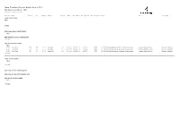 2011 NZ Record Ratification Sheets