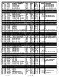 N-Scale Master List